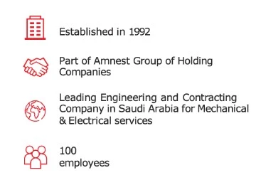 Insulation Industries Company